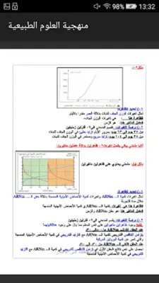 منهجية العلوم الطبيعية android App screenshot 1